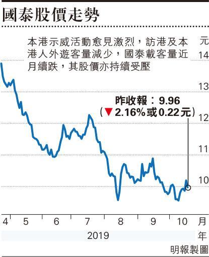 天辰测速官网