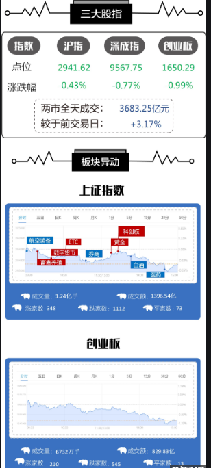 天辰注册链接