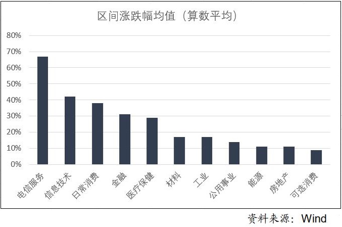 天辰娱乐app下载