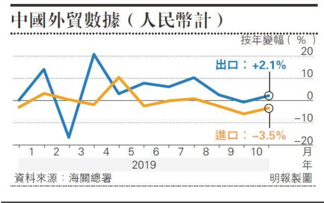 天辰测速官网