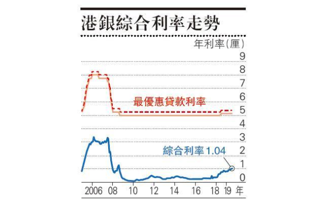 天辰测速官网