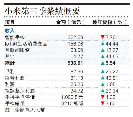 天辰测速网址