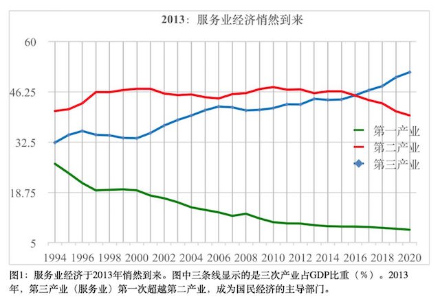 天辰app下载