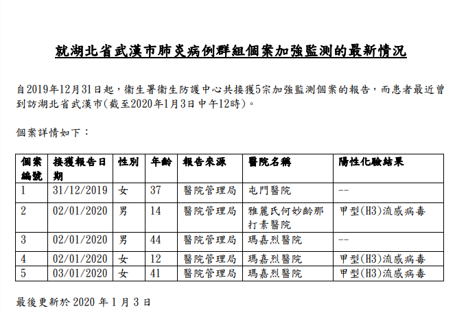 天辰注册链接