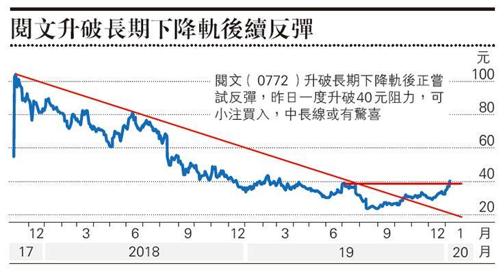 天辰测速官网