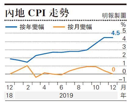 天辰测速官网