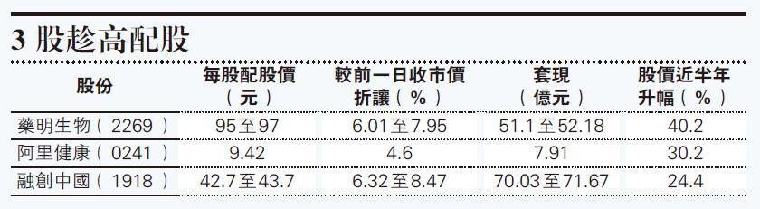 天辰测速官网