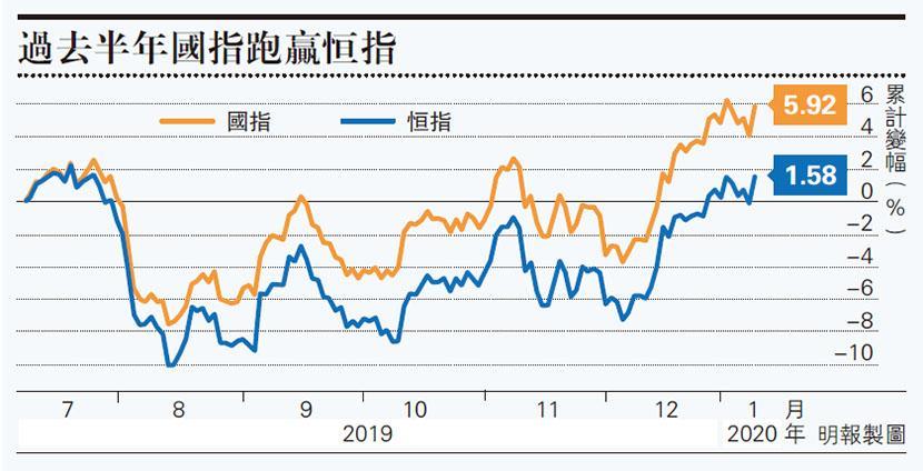 天辰测速官网