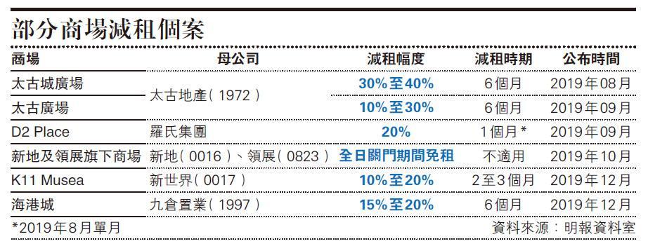 天辰测速官网