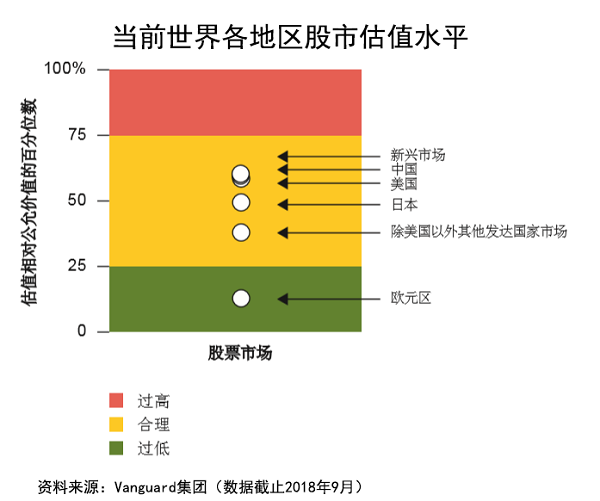 天辰注册链接