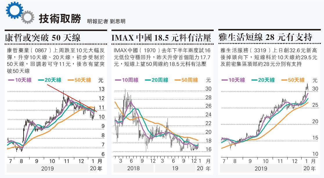 天辰测速官网