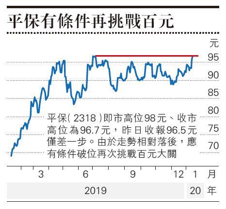 天辰测速官网