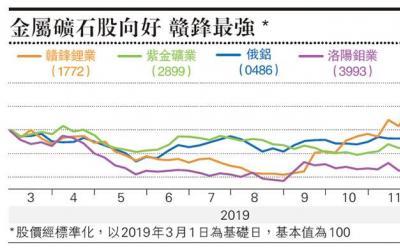 天辰测速官网