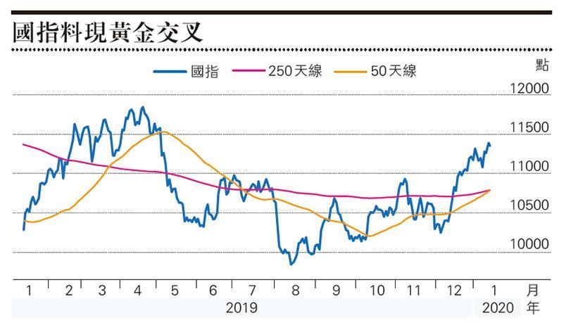 天辰测速官网