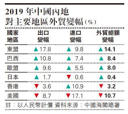 天辰测速官网