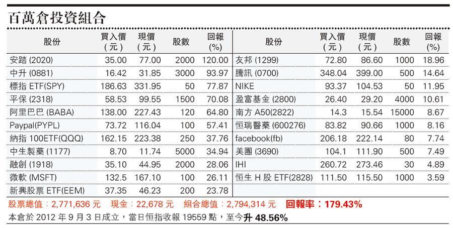 天辰测速