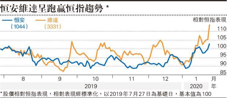 天辰测速官网