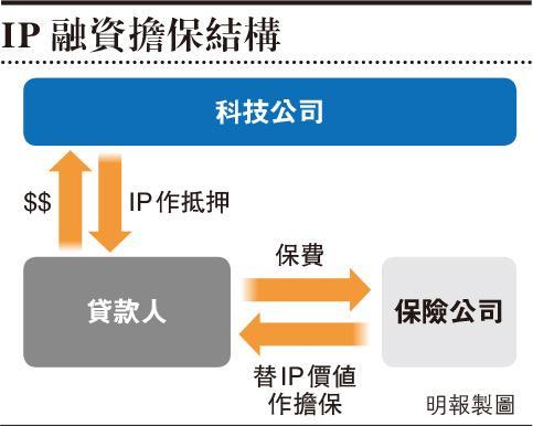 天辰测速官网