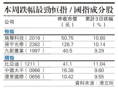 天辰测速网址