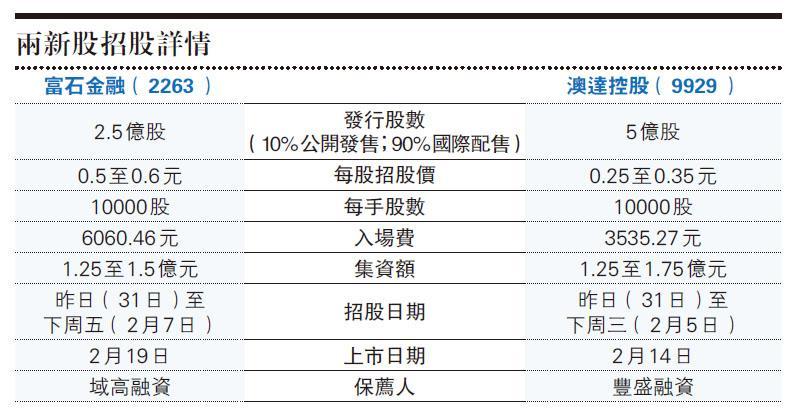 天辰测速网址