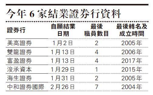 天辰测速网址