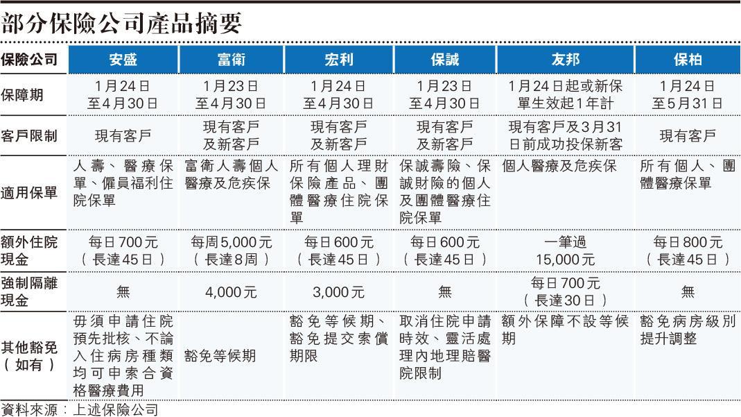 天辰测速网址