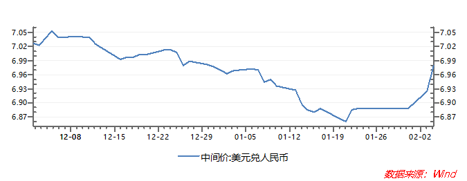 天辰注册链接