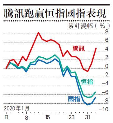 天辰测速官网