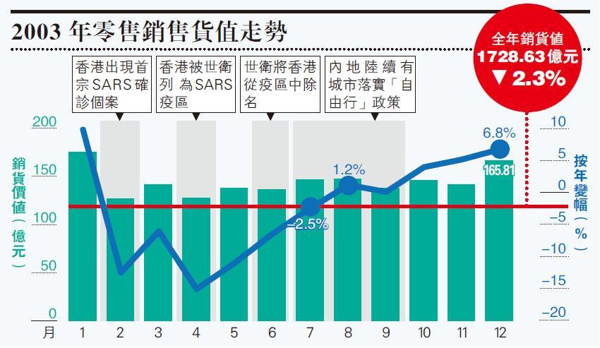 天辰测速官网