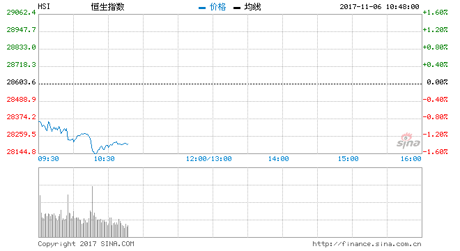 天辰测速官网