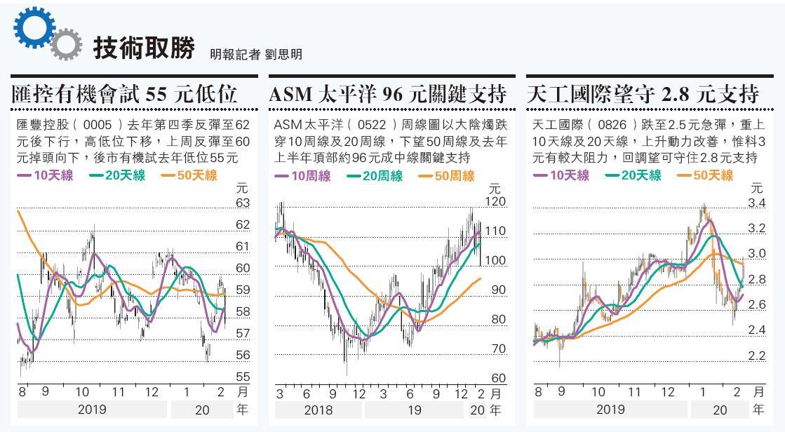 天辰测速官网