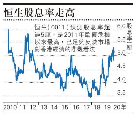 天辰测速官网