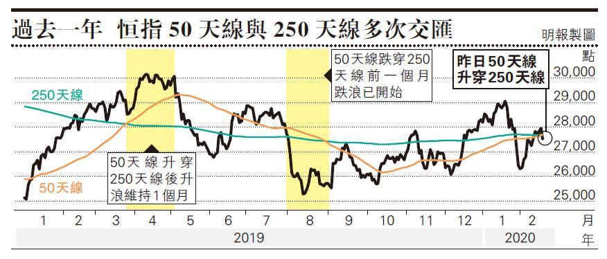 天辰测速官网