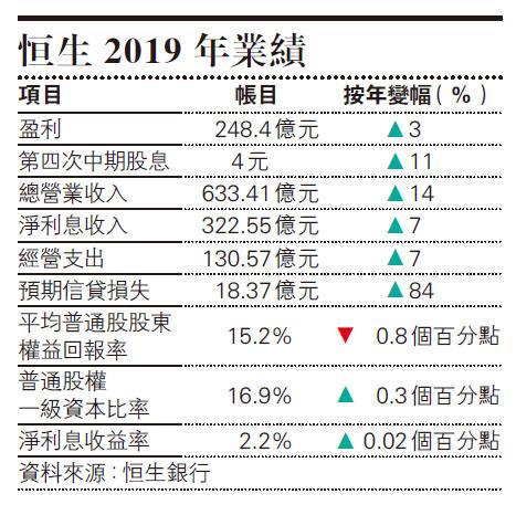 天辰测速官网