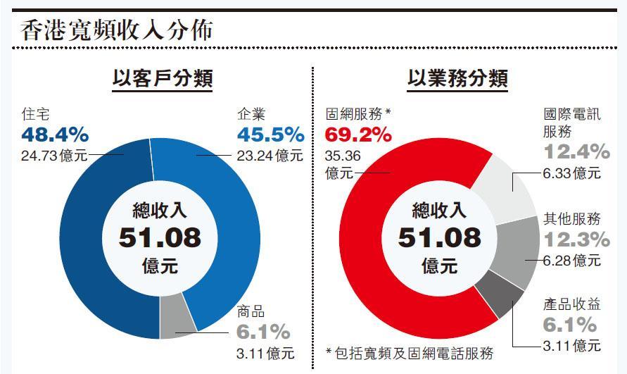 天辰测速官网