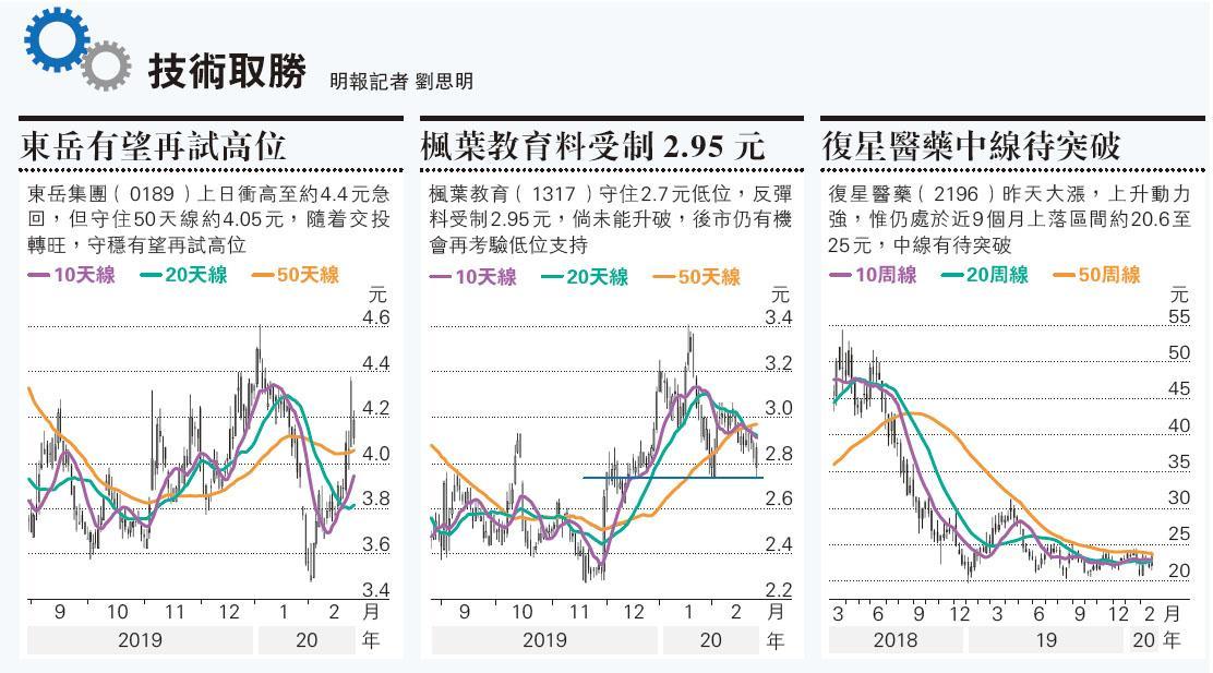 天辰测速官网