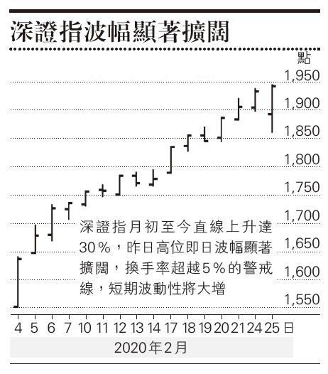 天辰测速官网