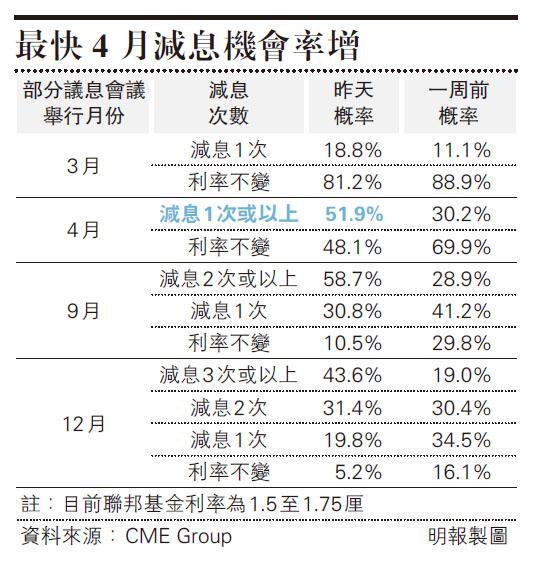 天辰测速官网