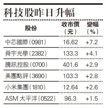 天辰测速官网