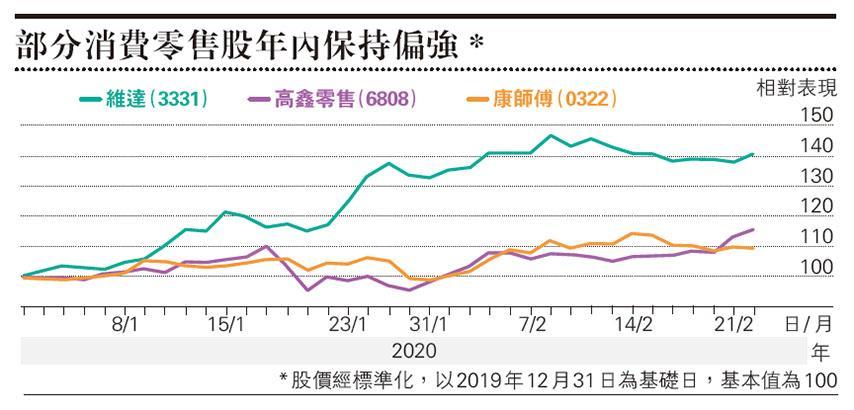 天辰测速官网