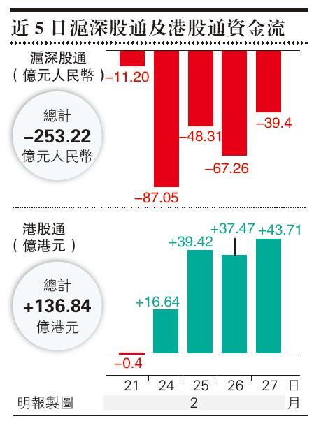 天辰测速