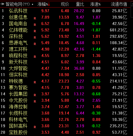 天辰注册链接