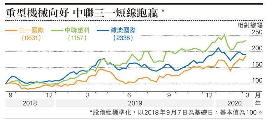 天辰测速官网