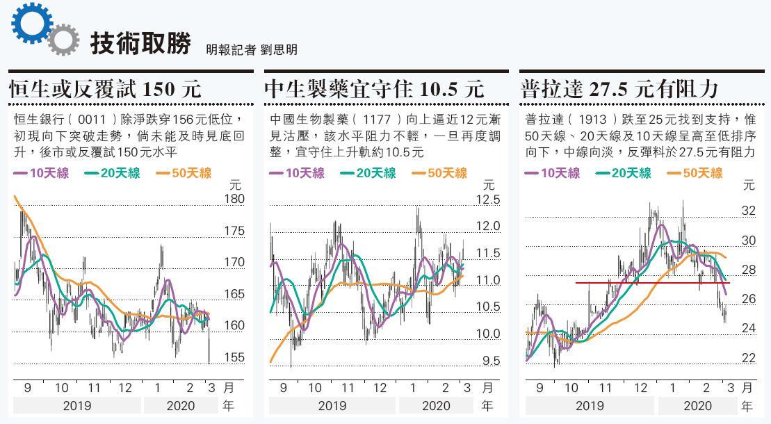 天辰测速官网