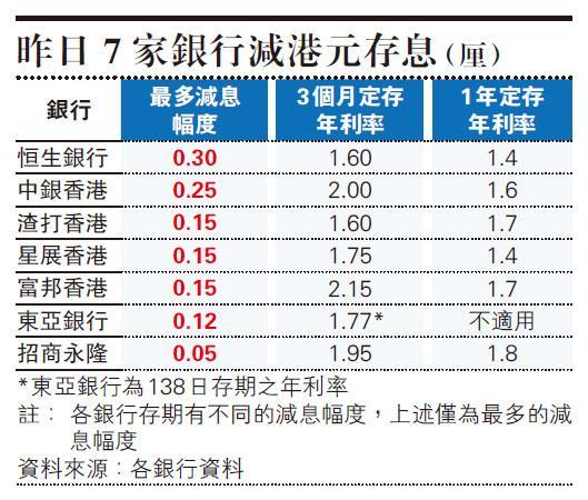 天辰测速官网