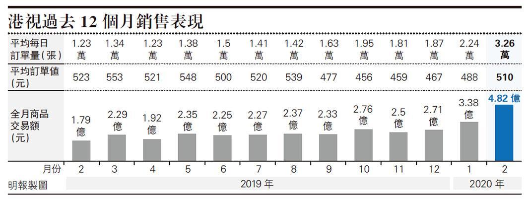 天辰测速官网