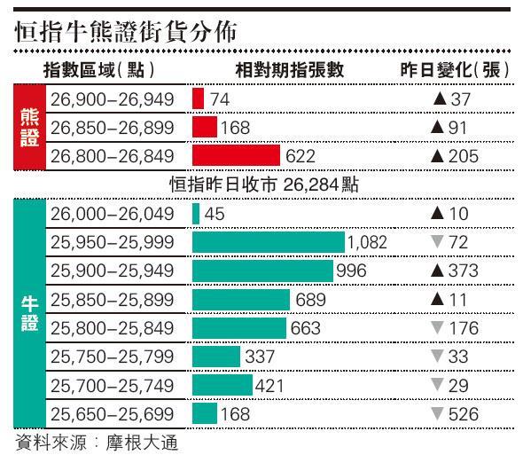 天辰测速官网