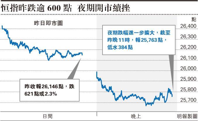 天辰测速网址