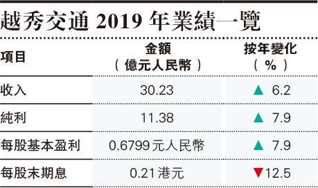 天辰测速网址