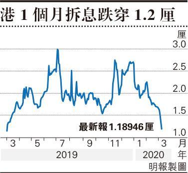 天辰测速网址